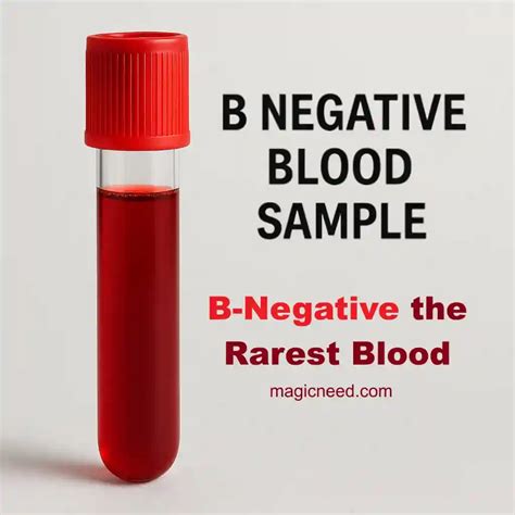 Why Is B Negative Rare