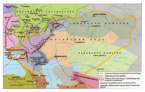 Вооруженные силы Сибирского ханства