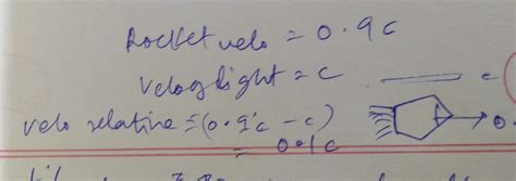 A rocket is sent with a velocity of 0.9c. a light pulse is also sent ...