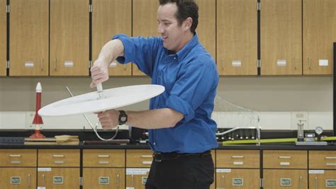 Click Spring Gyroscope 的图像结果