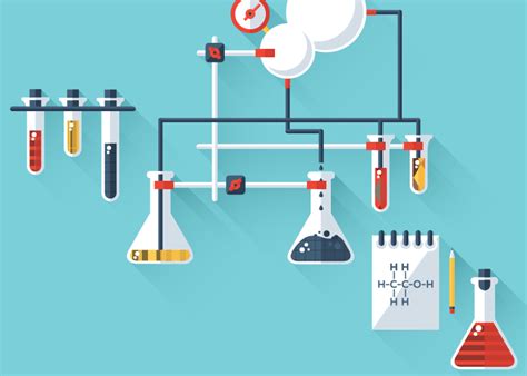 Design Pattern for Computer Lab 的图像结果