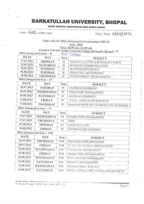 A792785 e 562c 41f2 80bf b711e5e8741f - MBA - Studocu