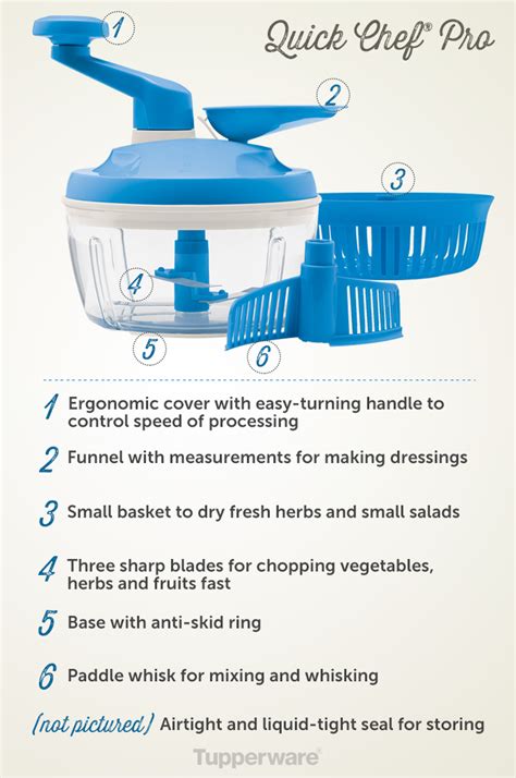 Image result for Tupperware Quick Chef Instructions