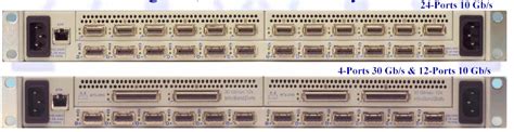 Mellanox rolls first 30 Gbit/s Infiniband switch - EE Times