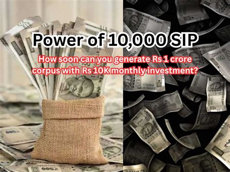 Power of 10,000 SIP: How soon can you generate Rs 1 crore corpus with ...