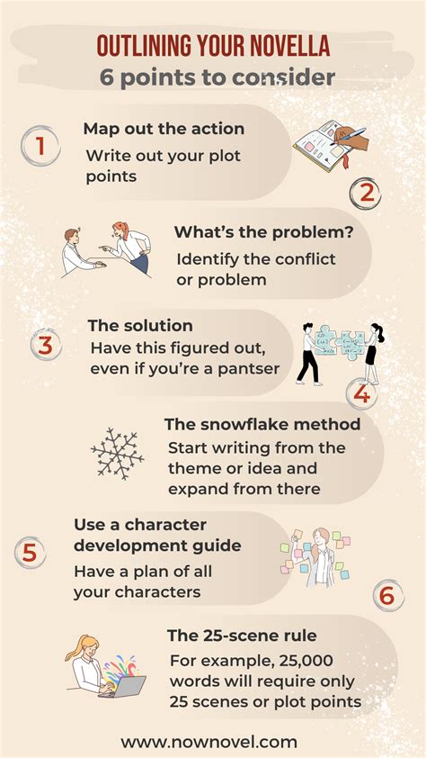 Novella Meaning SOLUTION: Images 6 Studypool