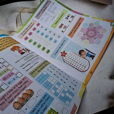 200+ Multiplication and Division Activities for Kids – We Are Turners