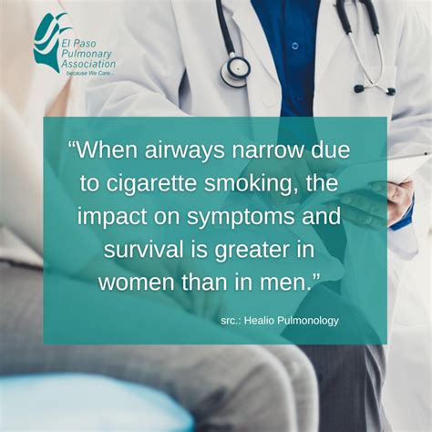El Paso Pulmonary Association on Twitter: ""The prevalence of COPD in ...
