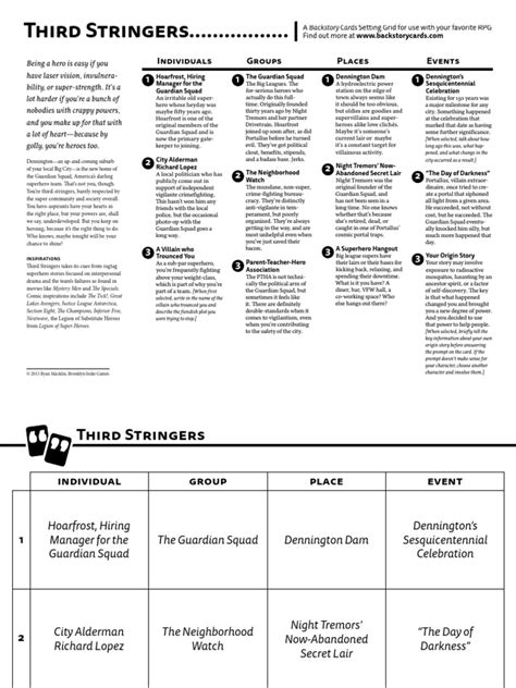 Image result for Third-Stringers