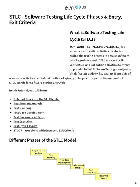 Image result for Test Script Automation in Stlc