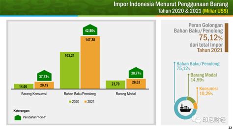 2010-2019年印度尼西亚劳动力人数、劳动力参与率、就业率及失业率统计_华经情报网_华经产业研究院