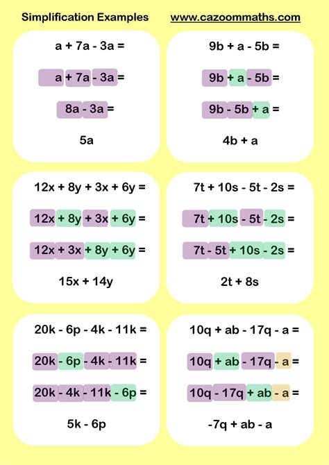 Image result for How to Do Algebra Simplification