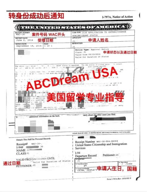 知道自己适合哪一类的美国签证吗？看完这篇马上申请 | ABCDreamUSA