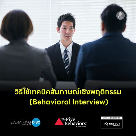 Image result for Structured Behavioral Interview Approach