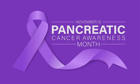Pancreatic Cancer awareness month is observed every year in November ...