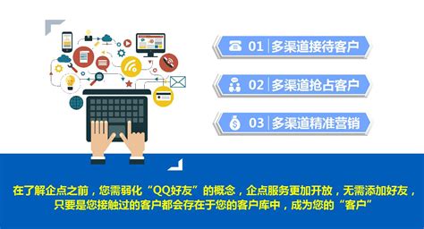 腾讯企点服务-企业QQ营销QQ申请办理中心 - 腾讯企业邮箱，腾讯企点服务，CRM系统，企业QQ,营销QQ官方申请办理中心