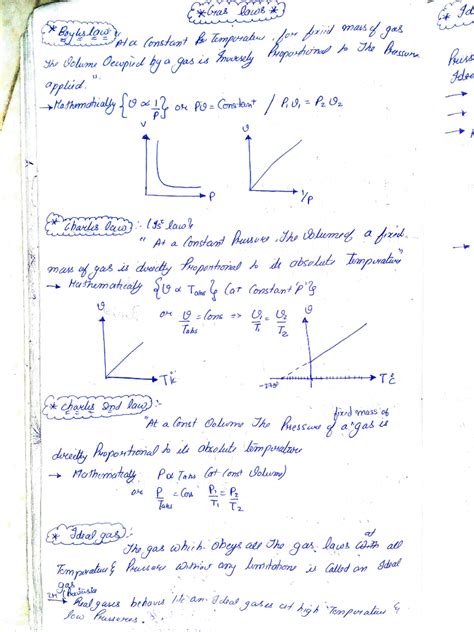 Image result for Gas Laws Formulas