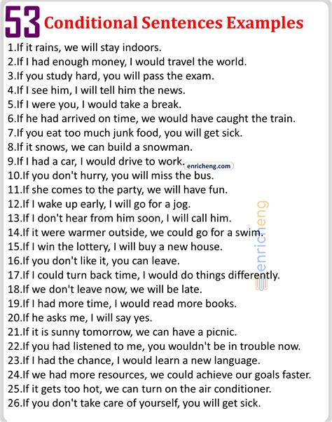 Conditional Examples 的图像结果