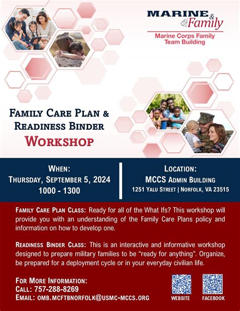Family Care Plan & Readiness Binder Workshop - Preparing Military ...