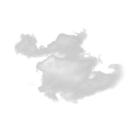 Image result for Cloud Computing API Security