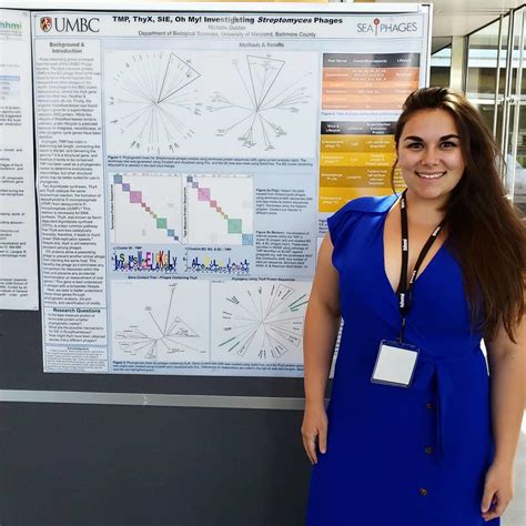 I had the great opprotunity to present the work of UMBC Phage Hunters ...
