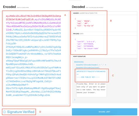Typescript Node.js guide for JWT signing and verifying using asymmetric ...