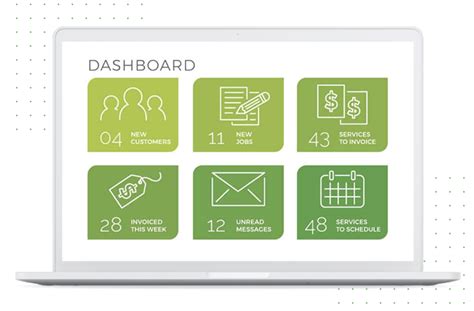 Image result for Landscaping Maintenance Software Programs