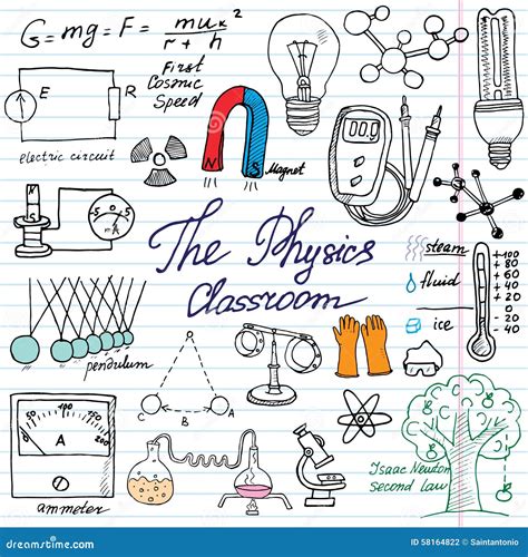 Physics Cartoon 的图像结果