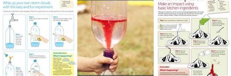 Science Project Simple Water 的图像结果