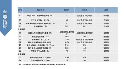 2023年天津市宁河区所属国有企业工作人员招聘（报名时间1月12日至27日）