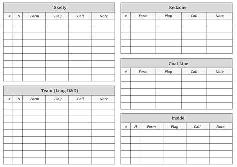 Offense Play Call Sheet Template