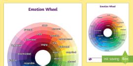 Emotions Wheel Poster | Emotional Learning | Twinkl USA
