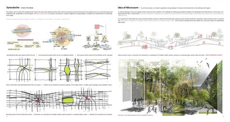 Synecdoche - A Part of The Whole | CEPT - Portfolio
