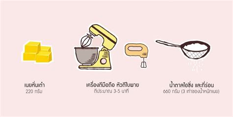 Image result for Alien Hand Illustration