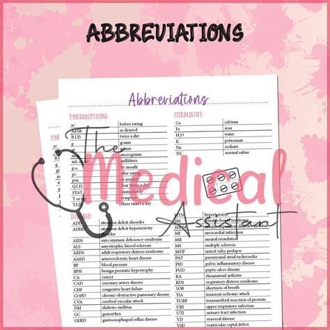 Medical Abbreviations / Prescription/chemistry/disease/cma - Etsy