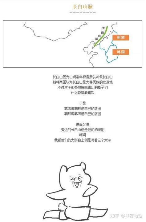 世界山脉地图 的图像结果