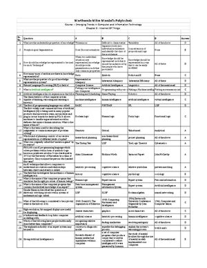 ETI Unit1 2 3 MCQs - eti - cwipedia Question Bank (I scheme) Name of ...