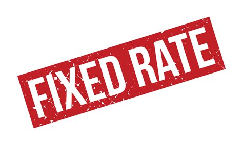 Fix Rate Poster 的图像结果