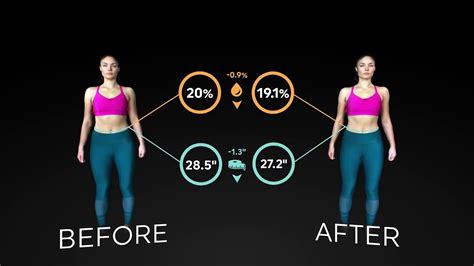 ShapeScale: Body Composition ShapeScale App Features 的图像结果