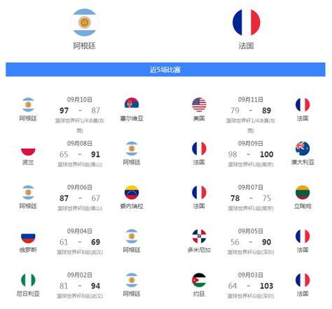 世界杯赛程表EXCEL模板下载_赛程表_图客巴巴