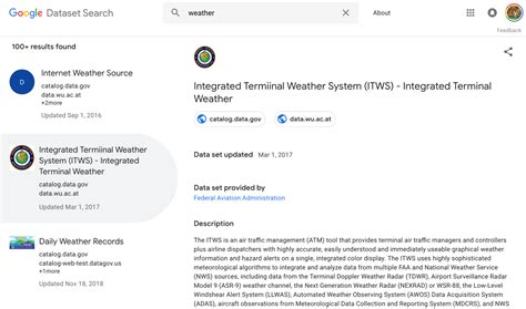 Data Set 的图像结果