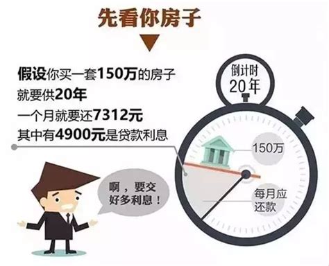 上海房奴注意！个税抵扣房贷已确定，你的到手工资可能要多1000块钱！_搜狐财经_搜狐网