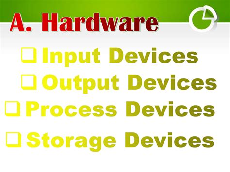 Image result for Elements of Computer System