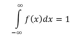 Probability Density Formula 的图像结果