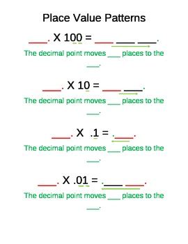 Image result for Decimal Patterns