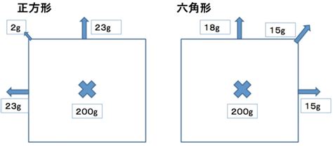 Image result for Call Array Element MATLAB