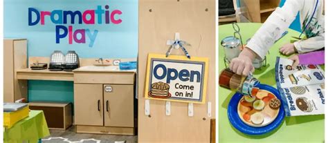 Image result for Dramatic Play Ideas