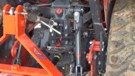 Image result for Pull Box Leveling Kit