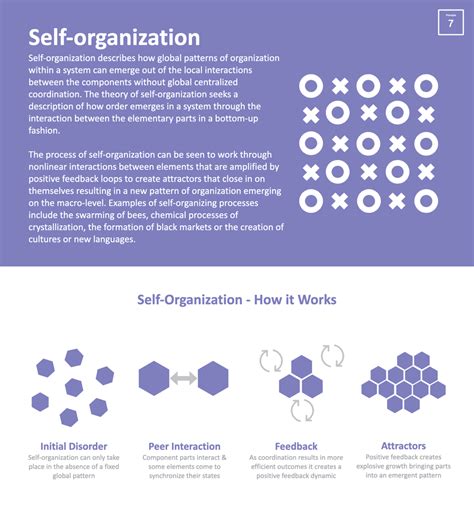 Systems Innovation 的图像结果