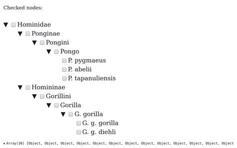 JavaScript Expandable Tree 的图像结果